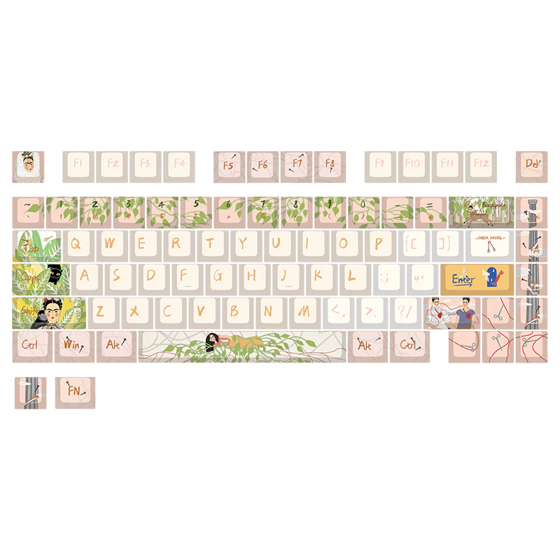 Frida Keycaps Set - Image 7