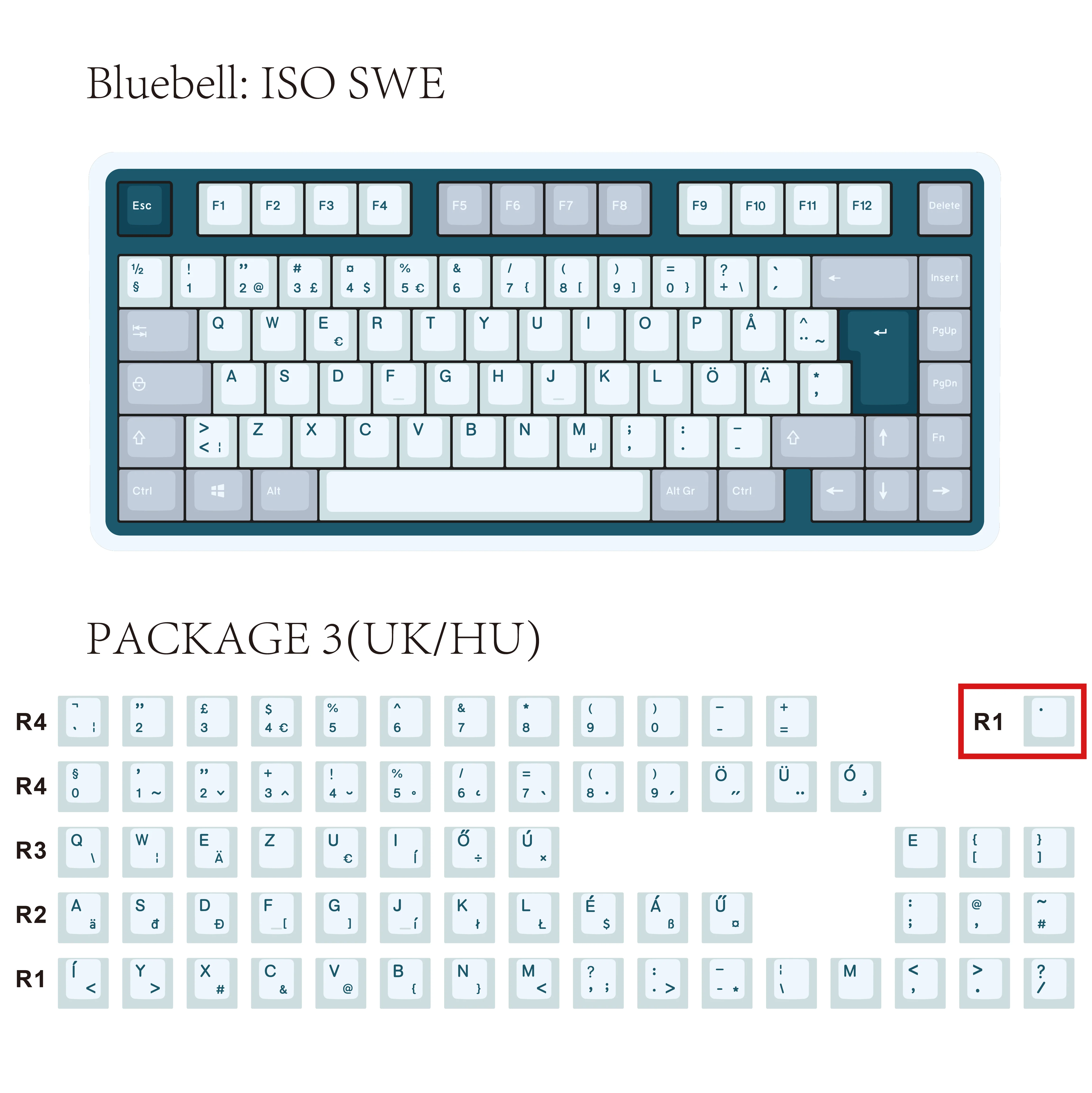 Minilo75 Pro - Image 11