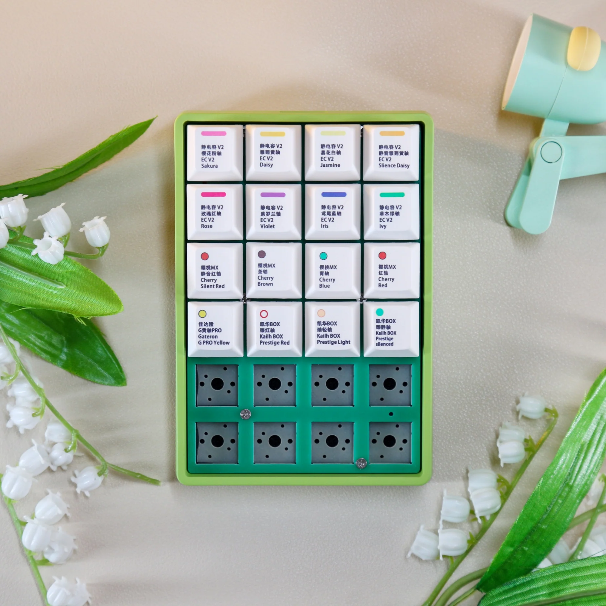 Switch Test Pad - Image 4